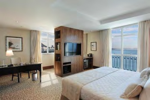 Miramar by Windsor Copacabana 5*